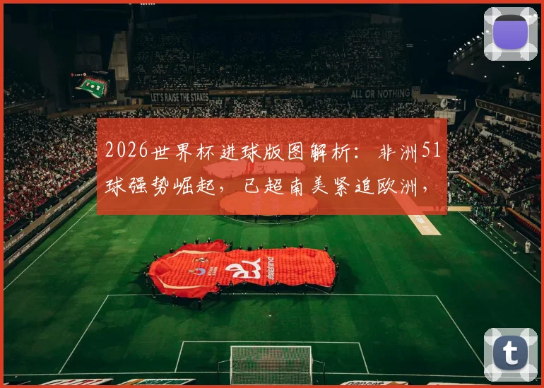 2026世界杯进球版图解析:非洲51球强势崛起,已超南美紧追欧洲,未来格局将如何演变?