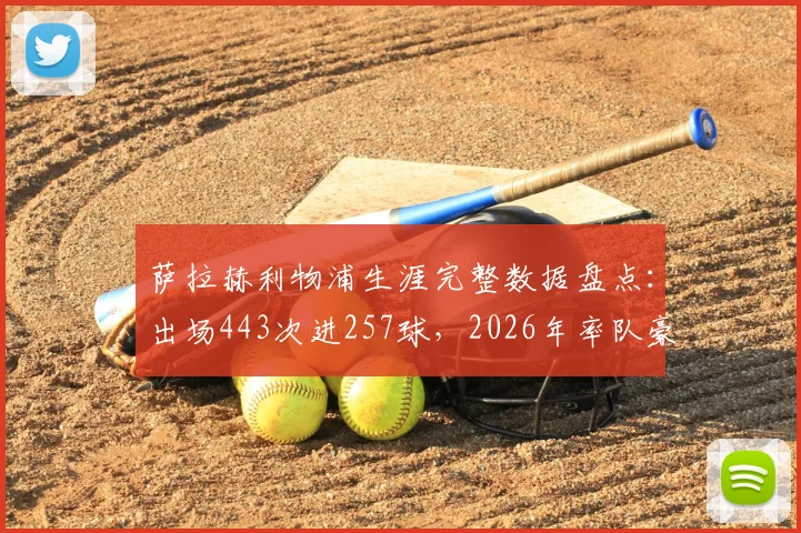 萨拉赫利物浦生涯完整数据盘点:出场443次进257球,2026年率队豪夺9冠,附详细数据一览表